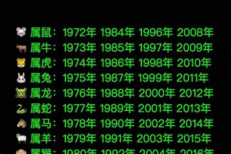 1967年生肖|67年属什么生肖属相 67年属相哪个命运如何